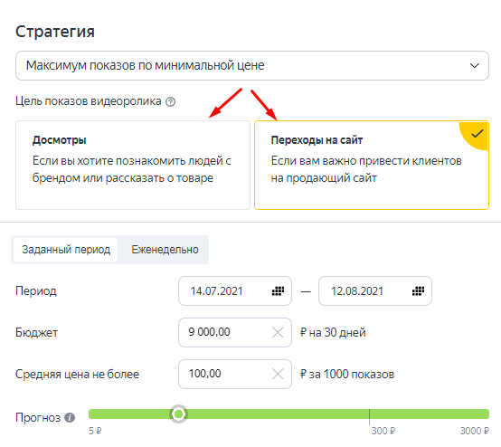 Автоматические стратегии Яндекс.Директа: как выбрать и настроить